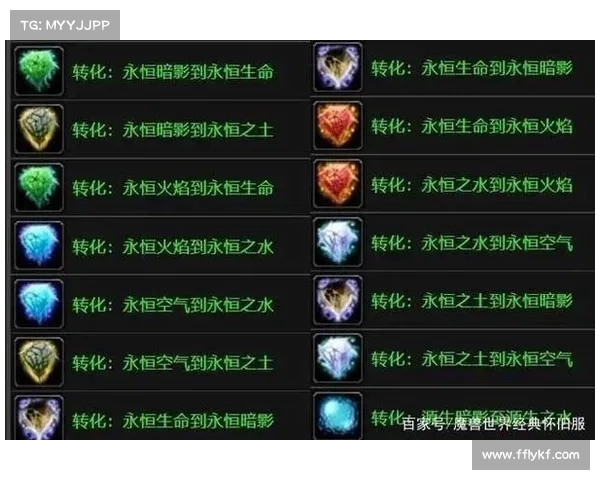 魔兽世界怀旧服炼金:幻化装备之道